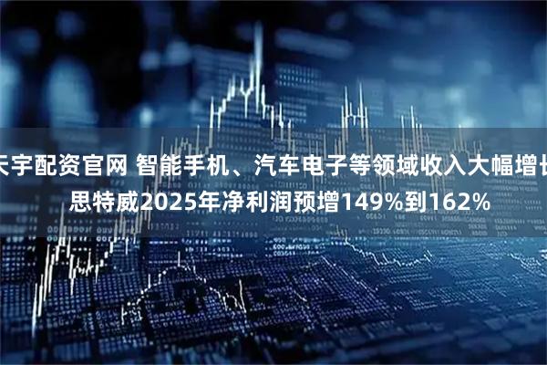 天宇配资官网 智能手机、汽车电子等领域收入大幅增长  思特威2025年净利润预增149%到162%
